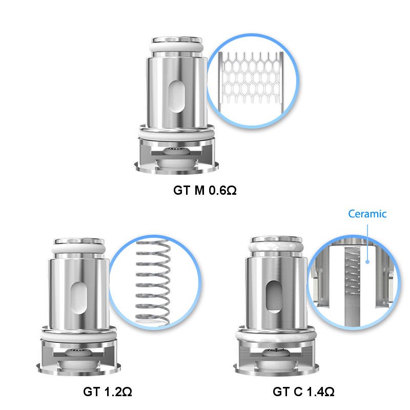 Résistances GT Eleaf (X5)